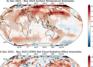 Study finds shipping emissions regulations in 2020 improved air quality but accelerated warming. news-14082024-213400