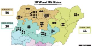 Challenges Faced by Companies Leading to Closure in Nigeria: A 24-Year Analysis news-14082024-213851