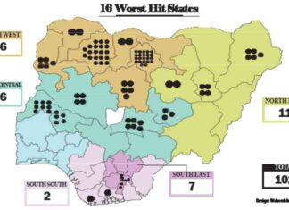 Challenges Faced by Companies Leading to Closure in Nigeria: A 24-Year Analysis news-14082024-213851