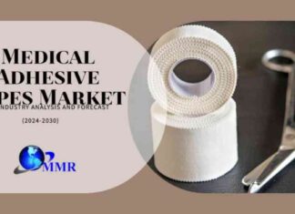 Medical Adhesive Tapes Market Projected to Reach USD 12.40 Billion by 2030 news-14082024-222804