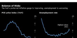Navigating Inflation and Jobs: Challenges for the Federal Reserve news-16082024-192628