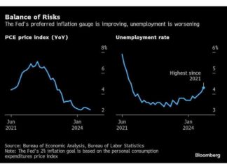 Navigating Inflation and Jobs: Challenges for the Federal Reserve news-16082024-192628