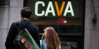 Cava Reports Strong Earnings with 10% Increase in Restaurant Traffic news-23082024-131625