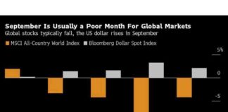 Asia Stocks React to China Factory Data: Market Update news-02092024-023054