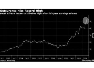OUTsurance Achieves Record Growth in South Africa; Announces Special Payout news-17092024-133444