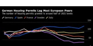 The Impact of Zombie Construction Sites on Germany’s Housing Crisis news-21092024-090250