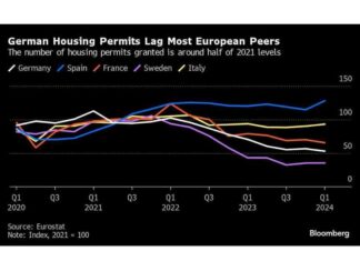 The Impact of Zombie Construction Sites on Germany’s Housing Crisis news-21092024-090250