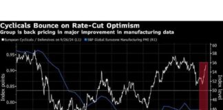 European Stocks Reach Record Highs on Optimism Over China Trade Deal news-26092024-210131