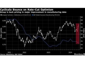 European Stocks Reach Record Highs on Optimism Over China Trade Deal news-26092024-210131
