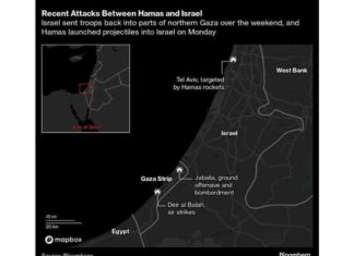 Netanyahu and Biden Discuss Israel’s Response to Iran: What to Expect news-09102024-113755