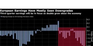 Top 5 Themes to Watch During Earnings Season: A Trader’s Guide news-12102024-182707