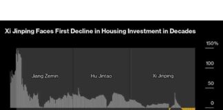 Global Easing Deepens as ECB Unexpectedly Cuts Rates news-13102024-002740
