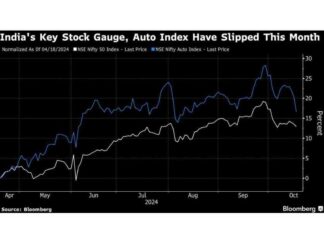 Hyundai’s India IPO Sees Lukewarm Response Before Launch news-17102024-075829