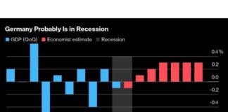 Uncovering the Global Fiscal Timebomb: A $100 Trillion Crisis news-20102024-021752