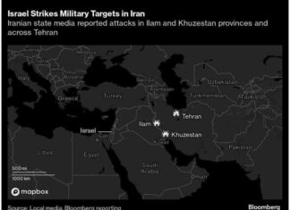 Israel’s Strategic Gains from Attack on Iran: Analyzing the Impact news-27102024-210841