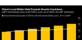 The Global Impact of Trump’s Victory: Economic Charts and Analysis news-09112024-153305