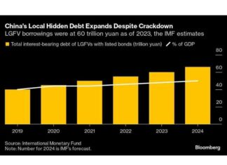 The Global Impact of Trump’s Victory: Economic Charts and Analysis news-09112024-153305