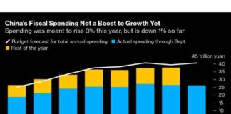 Navigating the Final Stretch: Challenges in US Inflation Progress news-10112024-033443