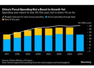 Navigating the Final Stretch: Challenges in US Inflation Progress news-10112024-033443