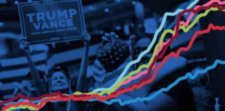 How Rising Prices Spark Consumer Outrage and Influence Politics news-11112024-094015