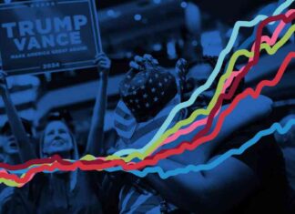 How Rising Prices Spark Consumer Outrage and Influence Politics news-11112024-094015