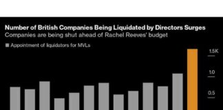 US Inflation Stalls: Global Economy Chart & Analysis news-16112024-154750