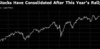 Asian Stocks Face Decline as China Data Looms: Market Update asian-stocks-face-decline-as-china-data-looms-market-update