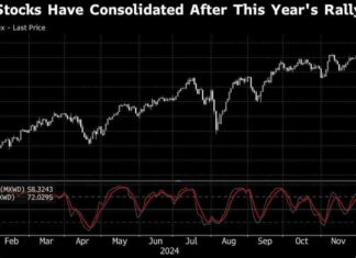 Asian Stocks Face Decline as China Data Looms: Market Update asian-stocks-face-decline-as-china-data-looms-market-update