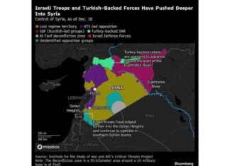 Israel-Turkey Borderlands: Shaping Syria’s Future srael-turkey-borderlands-shaping-syrias-future