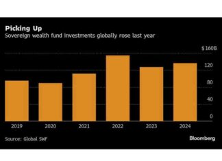 Asia’s Market Performance at the Start of 2025: Wrap-Up asias-market-performance-at-the-start-of-2025-wrap-up