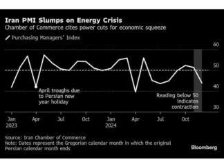 Iran’s Industry Struggles as Blackouts Worsen Before Trump’s Return rans-ndustry-struggles-as-blackouts-worsen-before-trumps-return