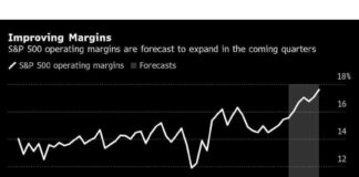 US Stock Market Faces Reality Check in High-Bar Earning Season us-stock-market-faces-reality-check-in-high-bar-earning-season