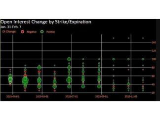 europe-gas-traders-predict-summer-surge-amid-supply-shortage