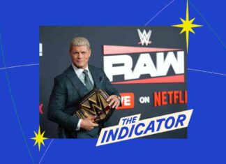 The Economics of WWE and Quiz Contestants: A Deep Dive the-economics-of-wwe-and-quiz-contestants-a-deep-dive