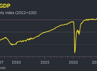 UK Economy Grows 0.1% in Q4 uk-economy-grows-01-in-q4