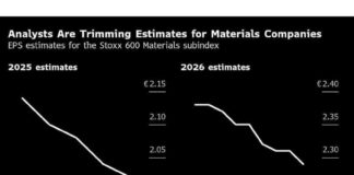 Europe Chemicals and Steel Industry Impacted by China Tariffs europe-chemicals-and-steel-ndustry-mpacted-by-china-tariffs