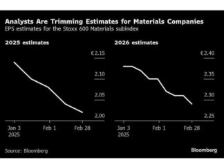 Europe Chemicals and Steel Industry Impacted by China Tariffs europe-chemicals-and-steel-ndustry-mpacted-by-china-tariffs
