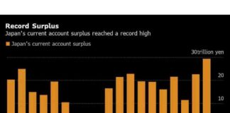 US Inflation Forecast Amid Looming Tariff Risk us-nflation-forecast-amid-looming-tariff-risk