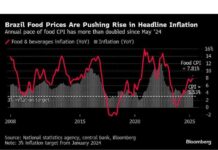 Navigating Through Another Month of Low Inflation navigating-through-another-month-of-low-nflation