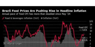 Navigating Through Another Month of Low Inflation navigating-through-another-month-of-low-nflation