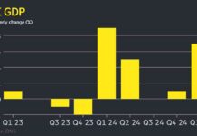 UK Economy Grows Fastest in a Year: Key Factors and Implications uk-economy-grows-fastest-in-a-year-key-factors-and-mplications