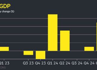 UK Economy Grows Fastest in a Year: Key Factors and Implications uk-economy-grows-fastest-in-a-year-key-factors-and-mplications